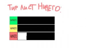 Тир Лист Ничего (Ктотакопс)