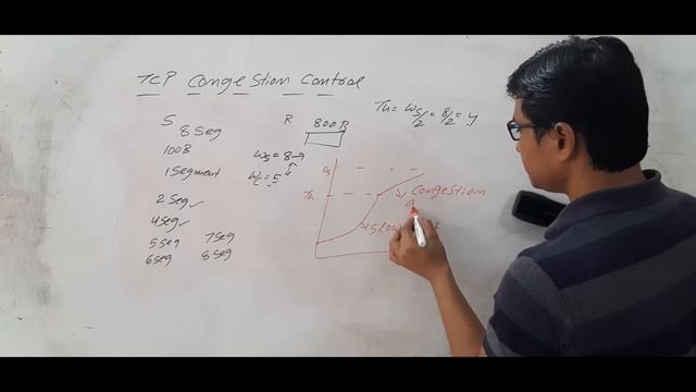 L 78: TCP CONGESTION CONTROL