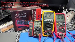 тест мультиметров