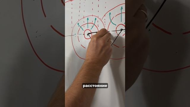 Самое плохое заземление - треугольник