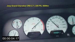 Jeep Grand Cherokee WJ 2.7 CRD 0-100 | 220PS, 500Nm