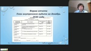 19.01.22: ОРГАНИЗАЦИЯ ВНУТРЕННЕГО АУДИТА С ПРИМЕНЕНИЕМ СПЕЦИАЛИЗИРОВАННОГО ПРОГРАММНОГО ОБЕСПЕЧЕНИЯ