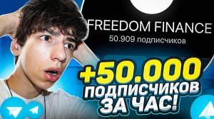 Как Раскрутить Телеграм Канал —  БЫСТРО? Как Продвигать Телеграм Канал С НУЛЯ в 2024