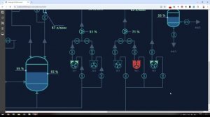 Пример рабочей мнемосхемы для химического производства. 
Векторная графика. SCADA SIMP Light 5