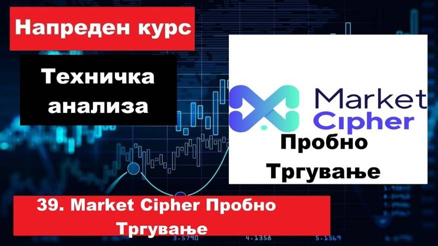 Крипто техничка анализа Напреден курс 39. Market cipher Пробно тргување