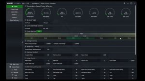 AMD Ryzen Master ve Curve Optimizer Ayarları 2022