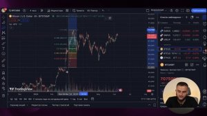 TradingView: Полный Гайд для Начинающих | Как Работать с Графиками и Индикаторами