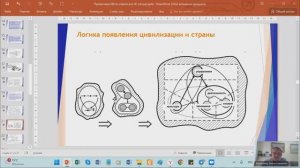 Верхоглазенко В.Н. Становление страны. Выступление на методологическом семинаре. 11.10.24