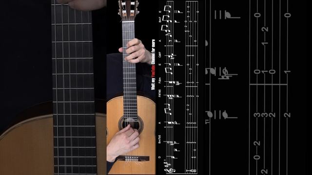 Somewhere Over the Rainbow на Гитаре. Уроки гитары My Guitar. Ноты и Табы гитары