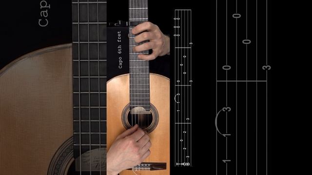 Faded - Alan Walker на Гитаре. Уроки гитары My Guitar. Ноты и Табы гитары