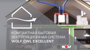 Компактная бытовая вентиляционная система Wolf CWL Excellent