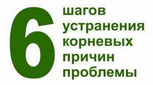 Диаграмма устранения корневых причин проблемы в системе Бизнес-инженер