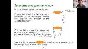 Spacetime as a quantum circuit - Michal P. Heller