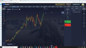 ИНТРАДЕЙ В ПОКЕТ ОПШН, СДЕЛКИ ВНУТРИ ДНЯ НА ПЛАТФОРМЕ POCKET OPTION