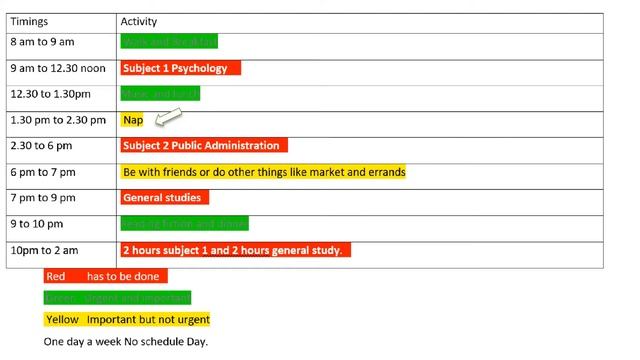 Daily Planner for UPSC IAS Exam Preparation, UPSC आईएस के लिए दैनिक प्लानर  by Anupma