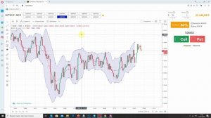 ВОЛНЫ БОЛЛИНДЖЕРА И СПОСОБЫ ИХ ПРИМЕНЕНИЯ