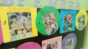 лента времени