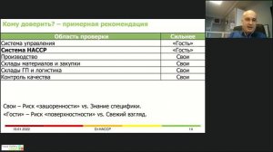 19.01.22: ПРОВЕДЕНИЕ ВНУТРЕННЕГО АУДИТА. ОЦЕНКИ РИСКОВ И ВЫРАБОТКИ УПРАВЛЯЮЩИХ ВОЗДЕЙСТВИЙ