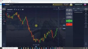 Трейдинг без вложений - можно ли начать торговлю без денег?