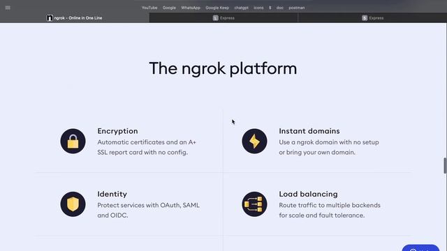 What is NGROK | How it works | Tutorials for beginners in Telugu