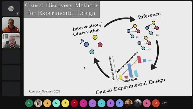 Григорий Чернов ｜ Про что не расскажут АБ тесты： Causal Discovery Methods for Experimental Design