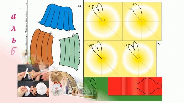 Трудовое обучение, 3 класс, КОМПЛЕКС смотреть онлайн