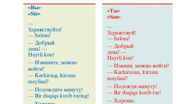 Rossiyada Rus tili 1-dars Viktorina. Граматика. разговорник. диалог. shaklida смотреть онлайн