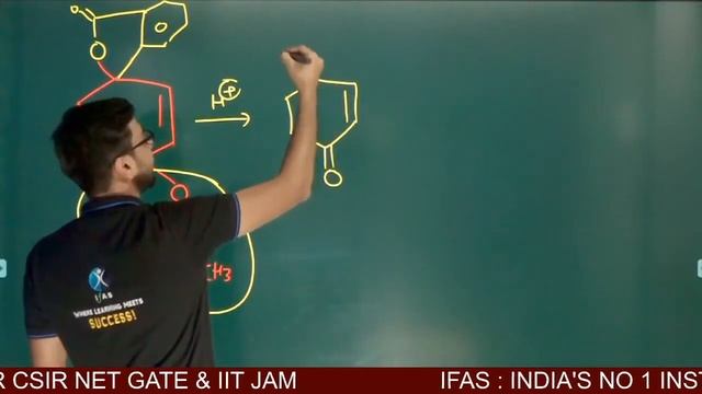 Crack IIT JAM Chemistry with IITIANs Organic Chemistry Intermediates L-7