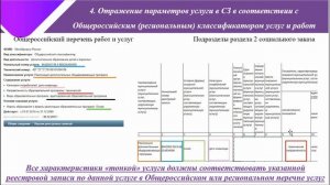 14.2. Подготовка к переходу на 2025 год. Основные ошибки по финансовым шагам Дорожной карты