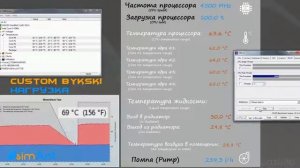 Тестируем водоблок Bykski