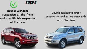 Toyota Land Cruiser prado 150 Vs Toyota Land Cruiser 120 Prado