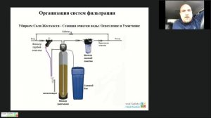 24.02.22: ПОДГОТОВКА ВОДЫ ДЛЯ ПРОИЗВОДСТВЕННЫХ НУЖД