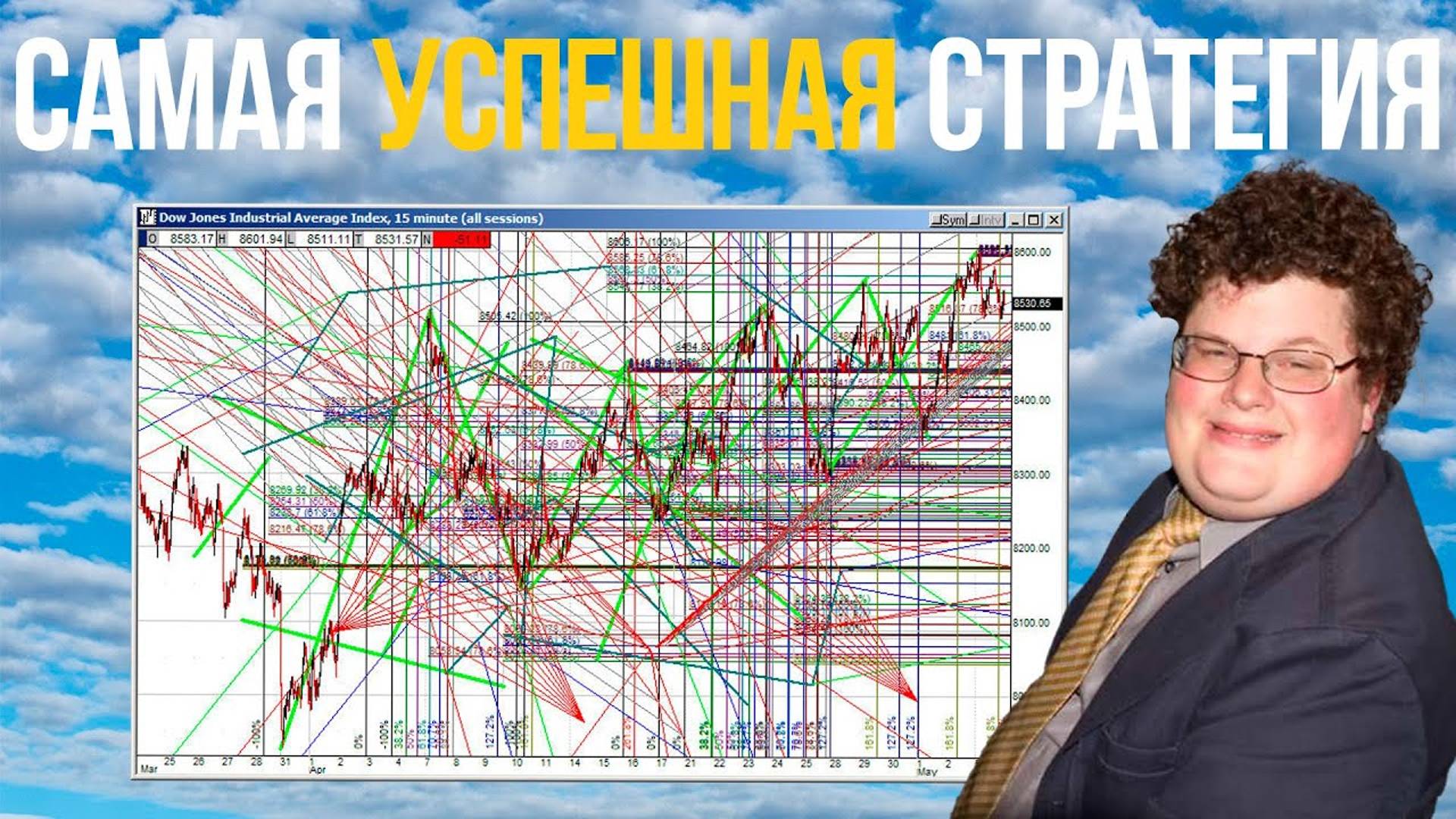 Price action | Теханализ не работает | VSA