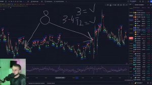 ПРЯМОЙ ЭФИР. Обзор рынка и монет. Ответы на ваши вопросы, И немного про жизнь)))