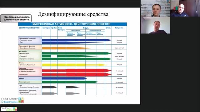 10.03.21: ВСЯ ПРАВДА О ДЕЗИНФЕКЦИИ. РАЗРУШАЕМ МИФЫ И СОМНЕНИЯ - ЧАСТЬ 2