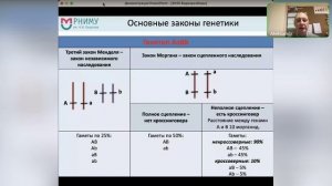 МК Медицинское теория-5