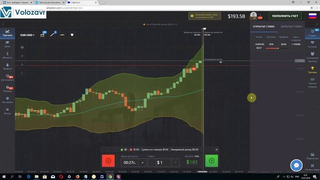 РАБОЧАЯ СТРАТЕГИЯ ТРЕЙДЕРА БИНАРНЫХ ОПЦИОНОВ