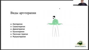 Арт терапия