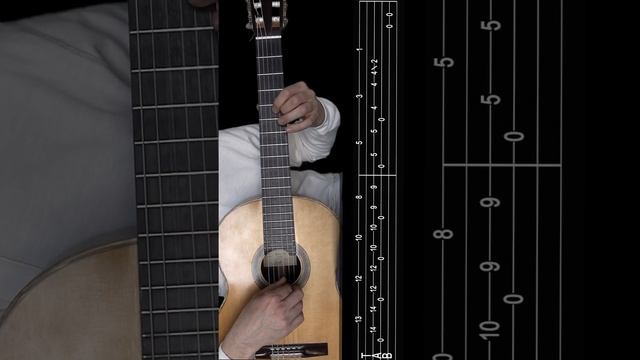 Wanted Dead or Alive на Гитаре. Уроки гитары My Guitar. Ноты и Табы гитары