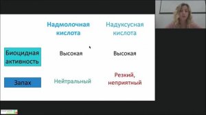 07.07.21: ДЕЗИНФЕКЦИЯ НА ПРЕДПРИЯТИЯХ ПИЩЕВОЙ ПРОМЫШЛЕННОСТИ - Часть5