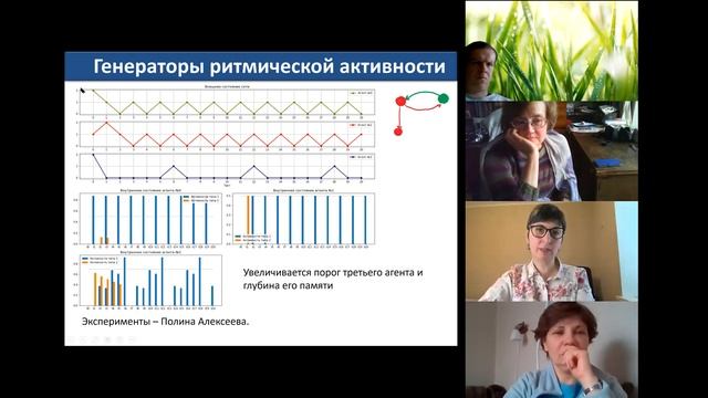 Л.Жилякова. Кратковременные и долговременные изменения свойств активных агентов в гетерогенной сети