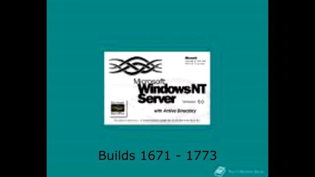 Windows Startup and Shutdown Sounds (Outdated)