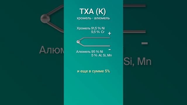 Из чего состоит термопара типа К и как быстро найти "минусовой" электрод?