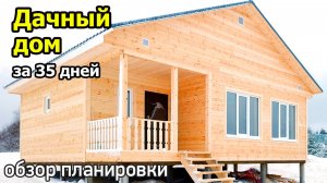 Проект одноэтажного дома 8х9 с крыльцом: кухня гостиная, две спальни, котельная, санузел, прихожая