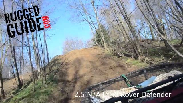 Driving an Ex Military Land Rover Defender Off Road смотреть онлайн