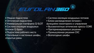 Eurolan 360°