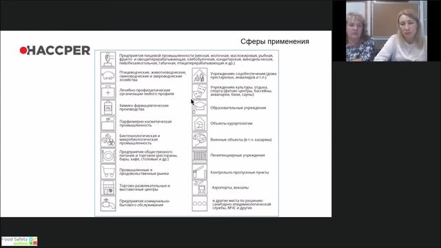 07.07.21: ЛУЧШИЕ ПРАКТИКИ ПРИМЕНЕНИЯ ДЕЗИНФИЦИРУЮЩИХ МАТОВ HACCPER -Часть4