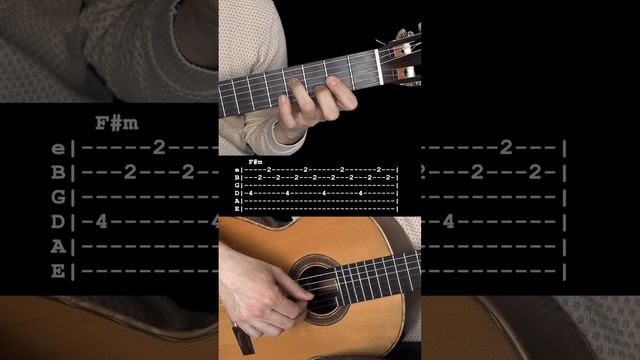 Someone Like You Adele на Гитаре. Уроки гитары My Guitar. Ноты и Табы гитары