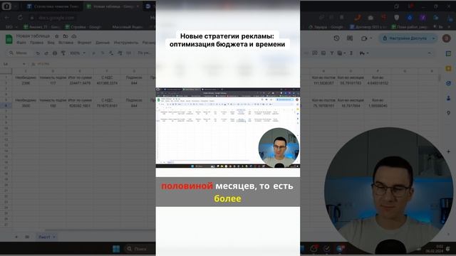 Новые стратегии рекламы оптимизация бюджета и времени