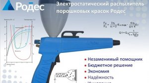 Электростатический распылитель РОДЕС.